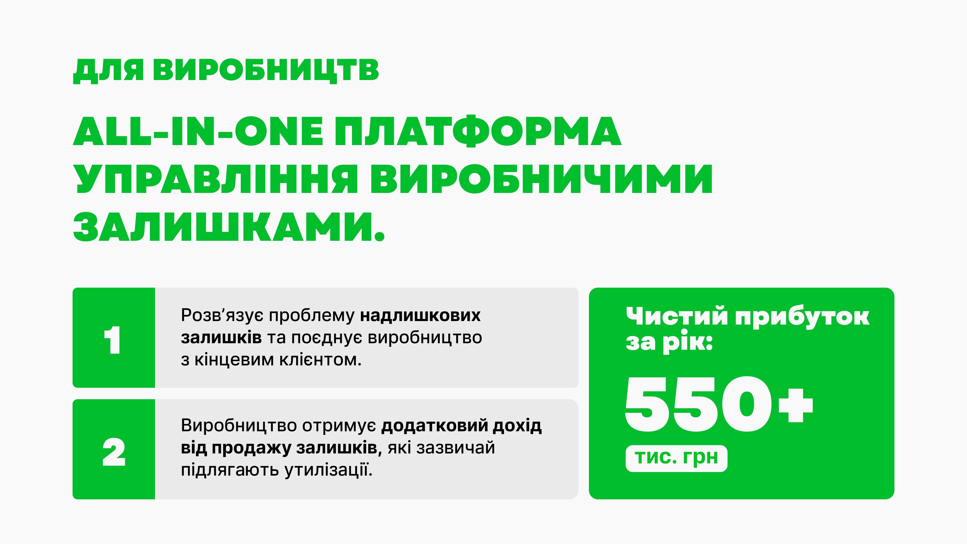 Botreba - маркетплейс свідомого виробництва